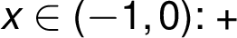 x \in (-1, 0): +
